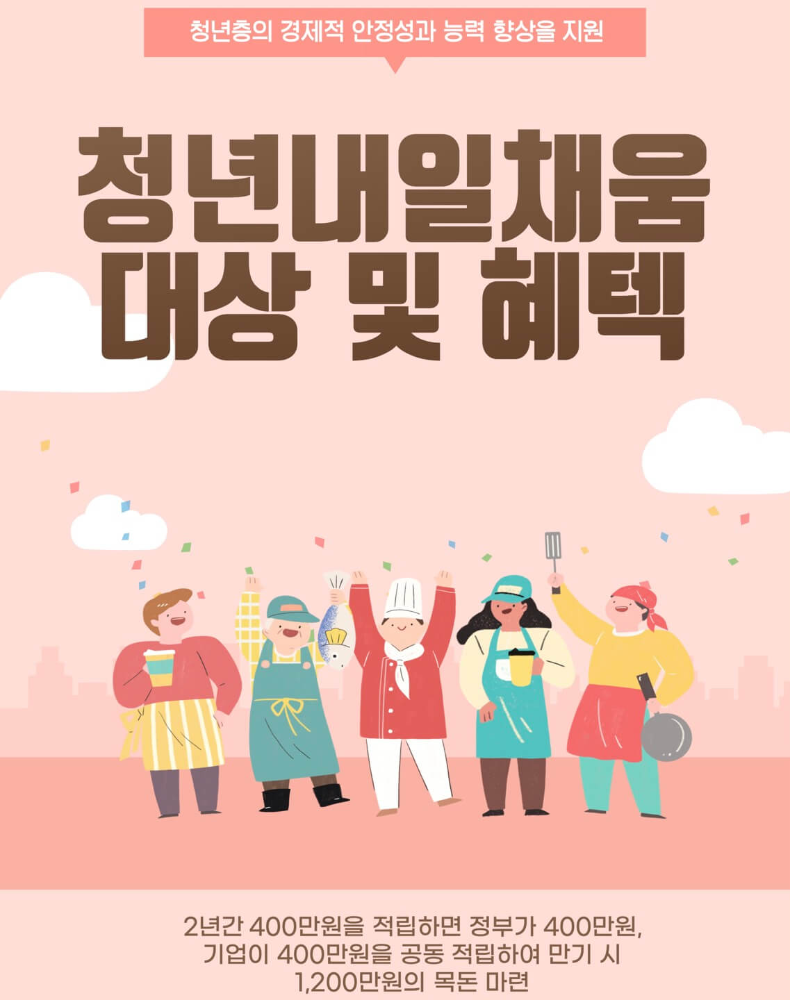  2023 청년내일채움공제 개편 내용 조건 및 혜택 Q&A 알아보기