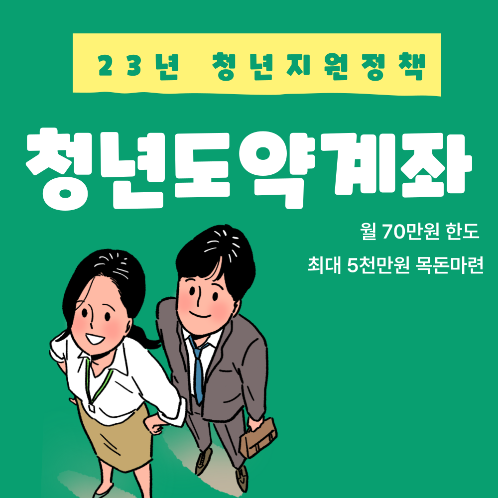 청년도약계좌