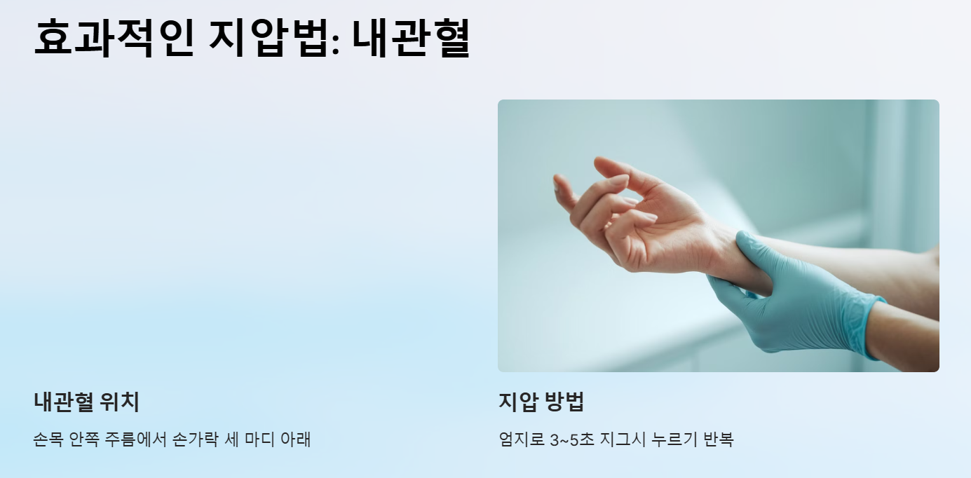 효과적인 지압법-합곡혈-내관혈-족삼리