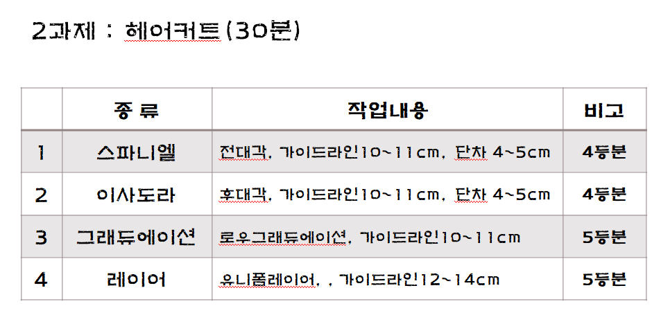 2과제