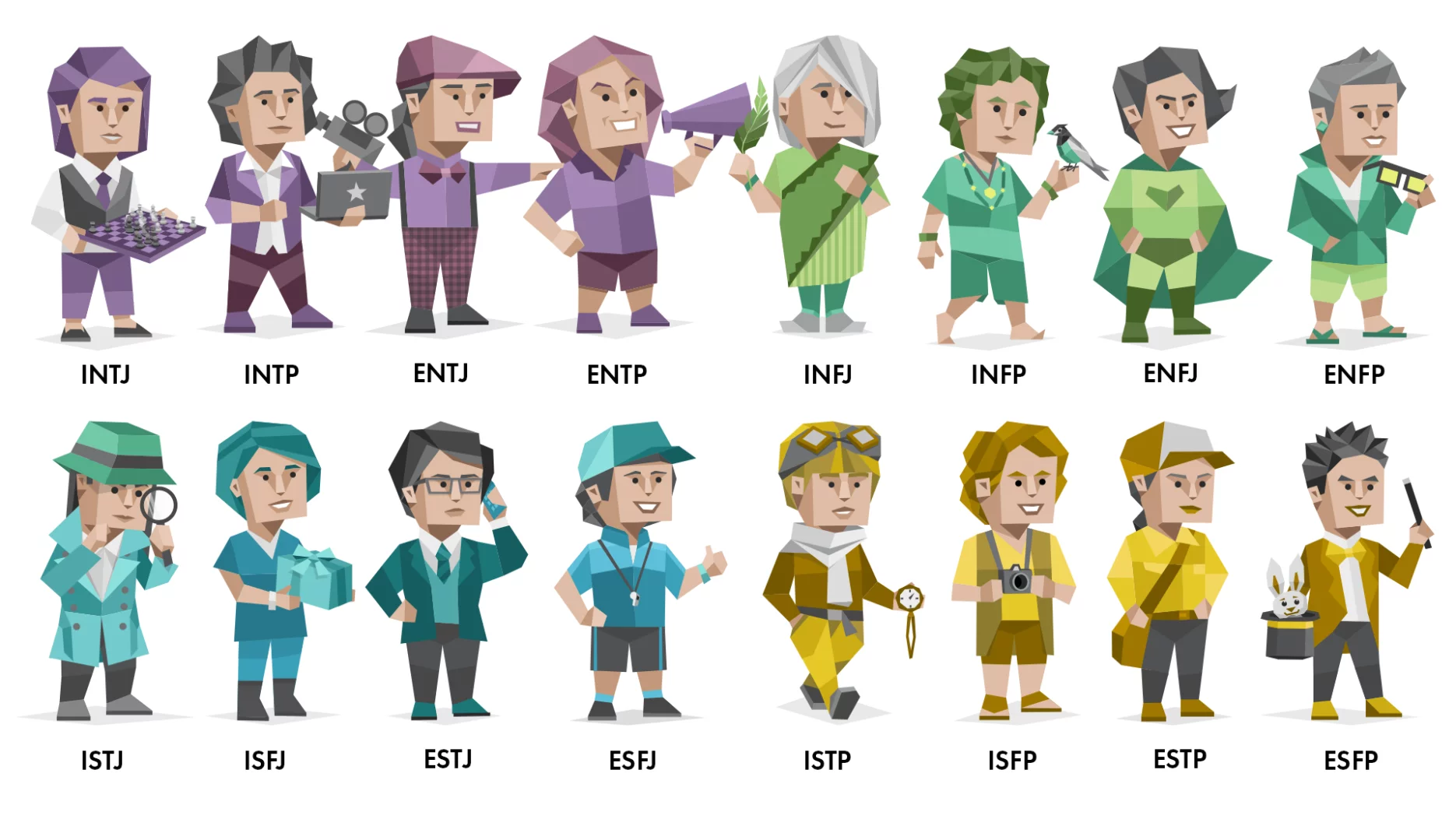  MBTI 캐릭터 영화 속 인물 알아보기