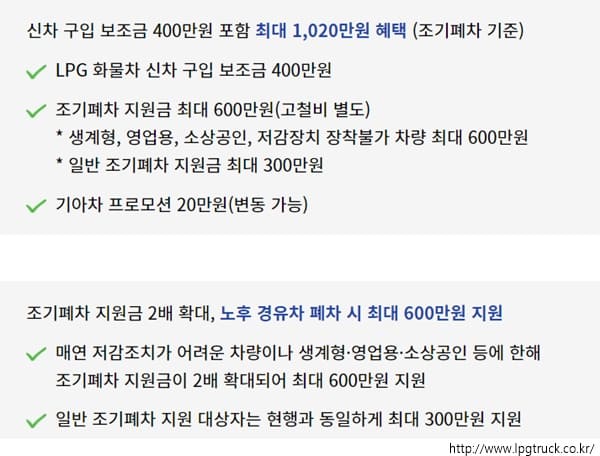 LPG 화물차 신차구입 지원사업 문의처