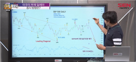 5월 3일자 녹화본&#44; 브라이언의 머니플로우