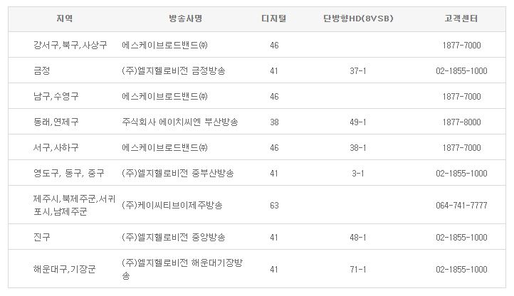 otvN 방송편성표 채널번호