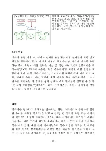 사업장을 위한 축복 기도문 감동을 주는 기도문 모음_22