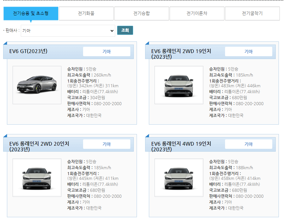 보조금 지원 차량 확인 승용차