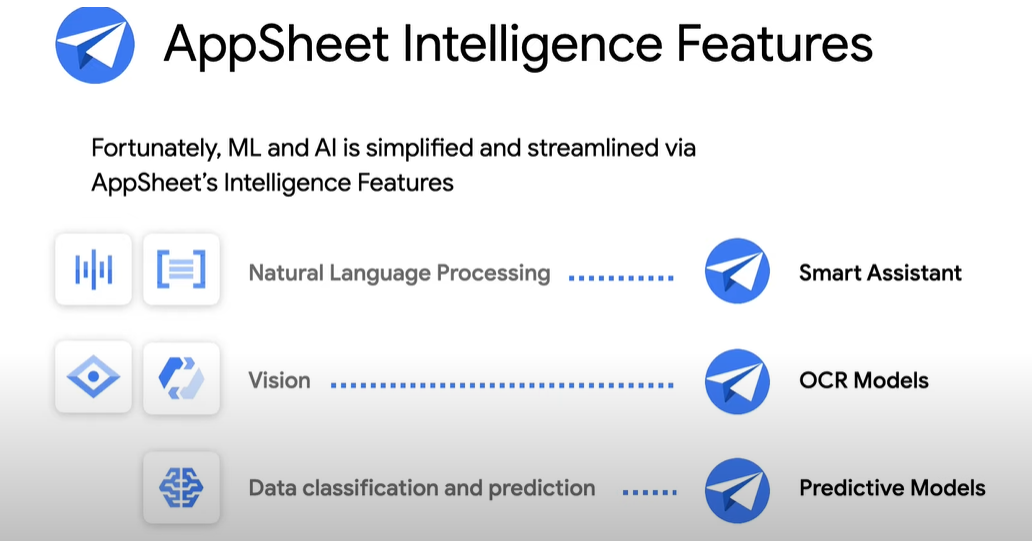 AppSheet 에서 제공하는 3가지 AI 서비스