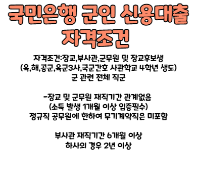 국민은행 군인 신용대출 자격조건