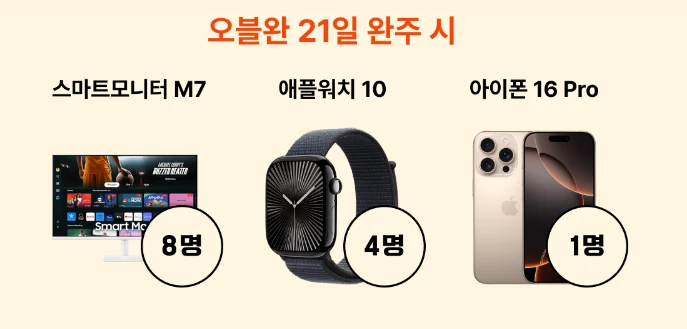 오블완 챌린지 완주 선물