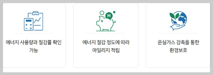 에코승용차마일리지 에너지요금절약안내