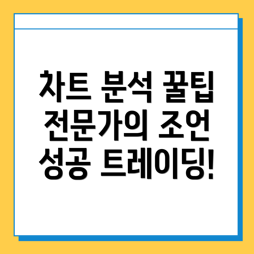 바이낸스 차트 분석