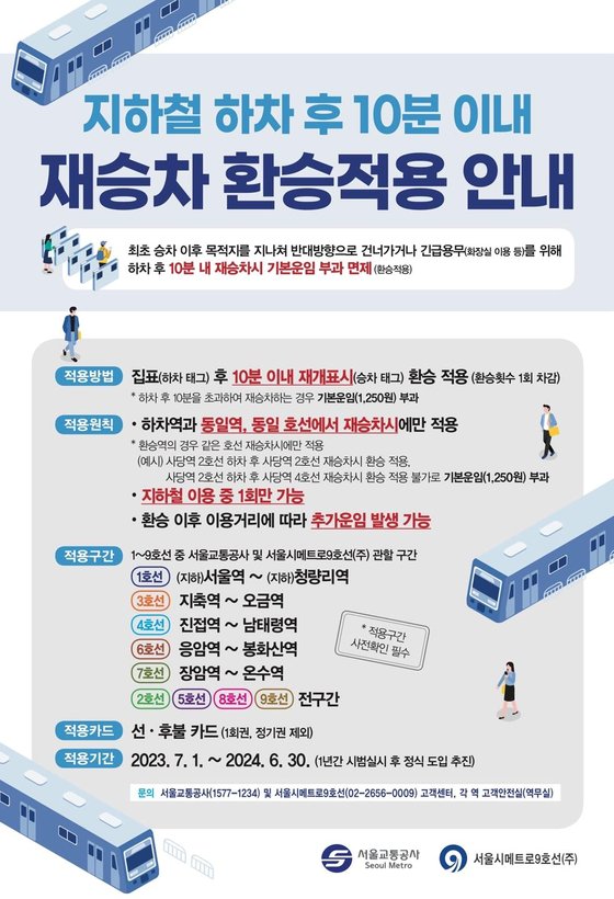 서울 지하철 10분 재승차 무료