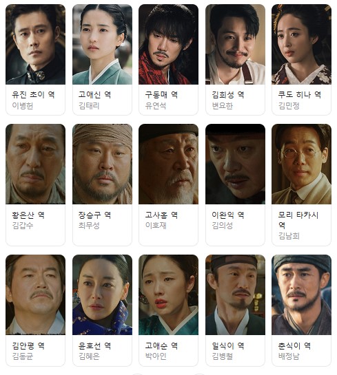 등장인물