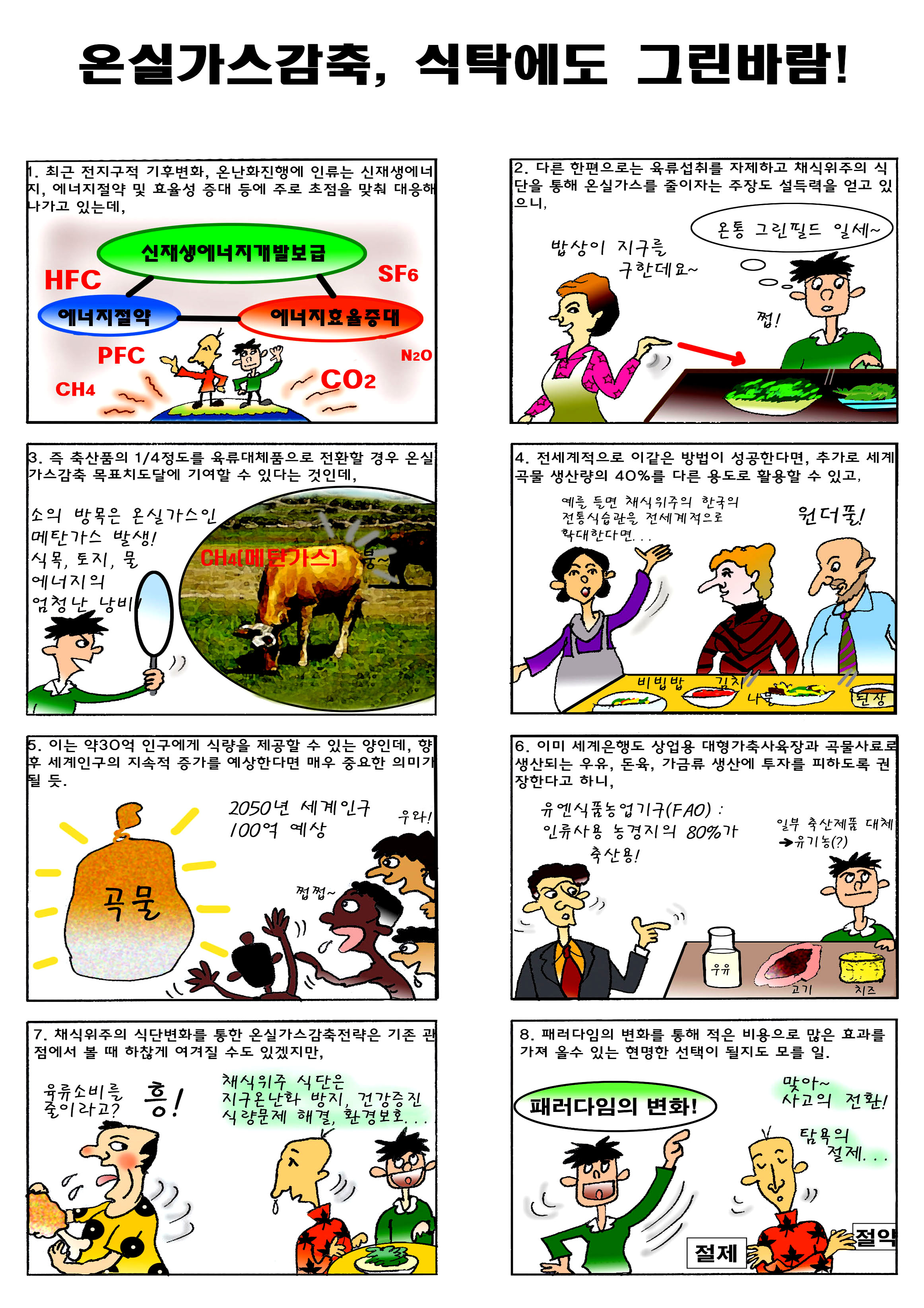  온실가스 감축, 식탁에도 그린 바람! : 에너지 만평(14)