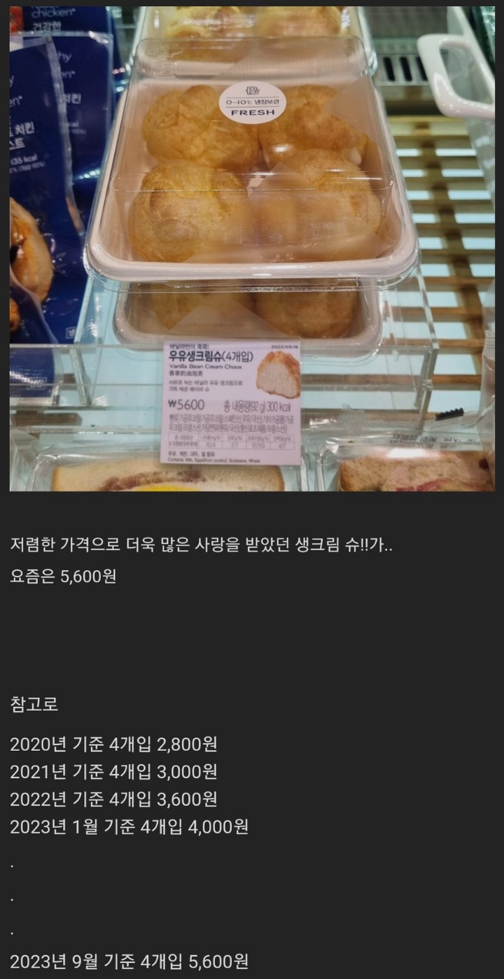 미쳐버린 빵 가격 근황 ㄷㄷ