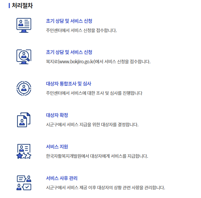 2025 청년 내일저축계좌 신청 방법 대상 조건 지급 금액 유효기간 총정리