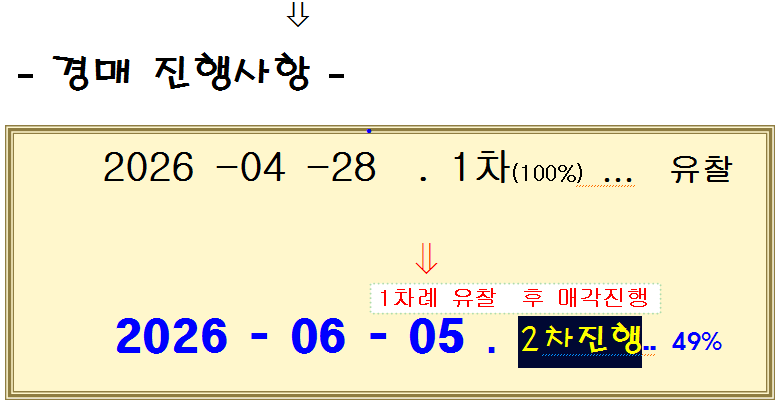 시범다은마을포스코더샵 아파트 경기 화성시 실거래가 시세 9.6억