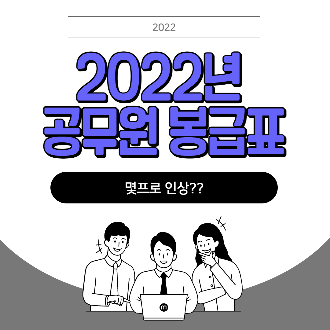 2022년 공무원 봉급표