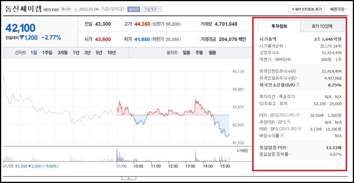 동진파트너스 이미지