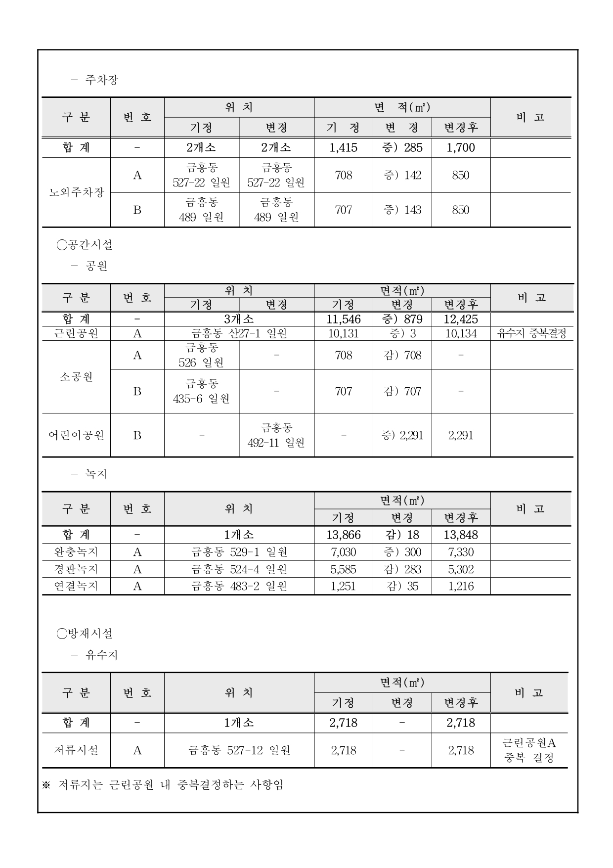 금흥개발 이미지