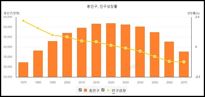 한부모 & 맞벌이 가정 가사서비스 지원내용(생활밀착정보저장소)