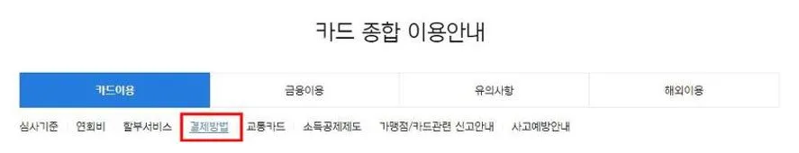 현대카드결제일별 이용기간