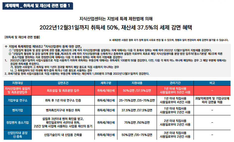 더큐브 이미지