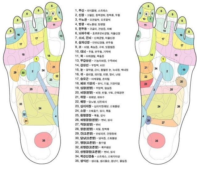 발지압 효능 효과
