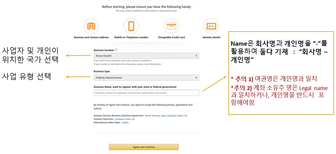 Seller Agreement