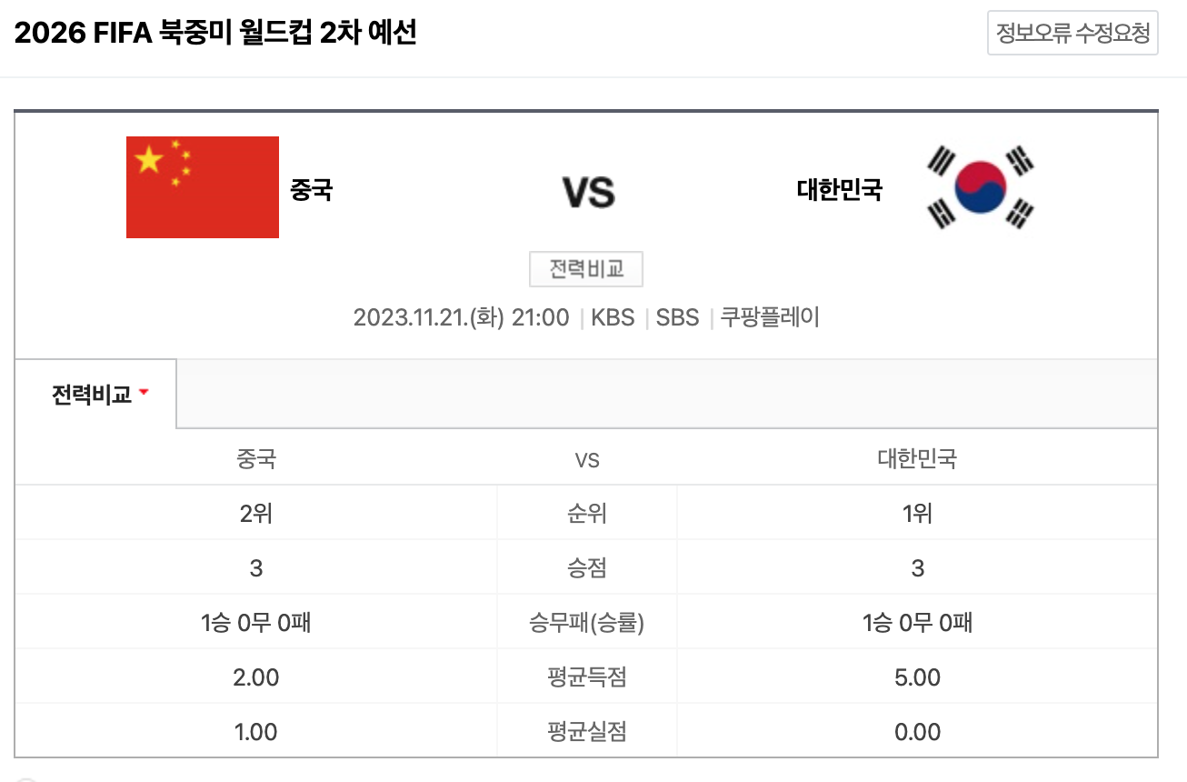 대한민국 중국 무료 중계 2024 북중미 FIFA 월드컵 예선