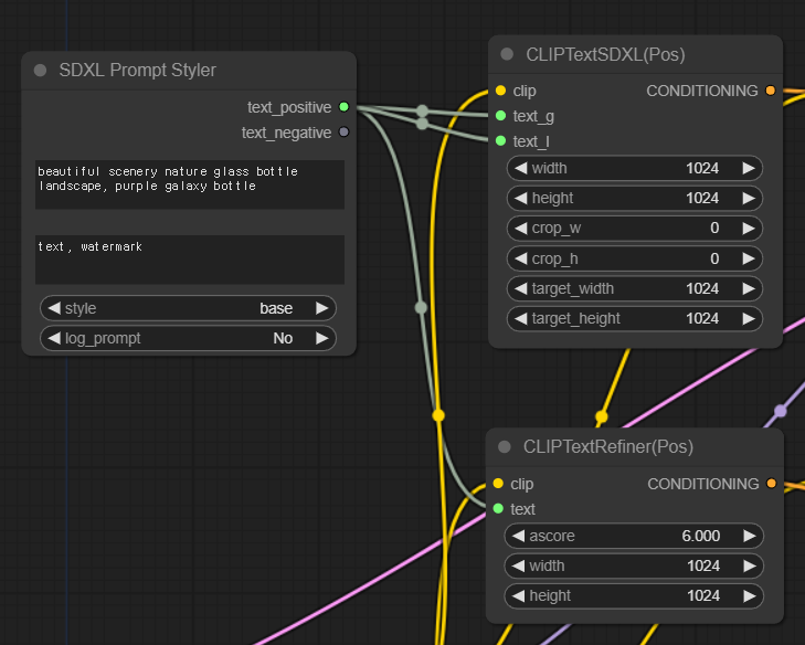 SDXL Prompt Styler 노드 연결1