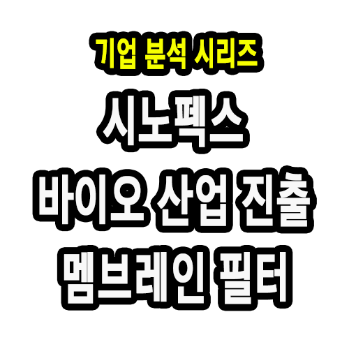 썸네일을 보여주고 있습니다.