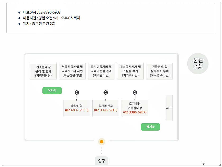 토지관리과