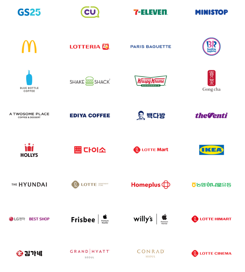 Apple Pay를 사용할 수 있는 곳