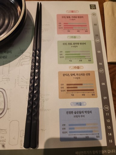 느린마을양조장