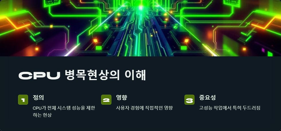 CPU성능