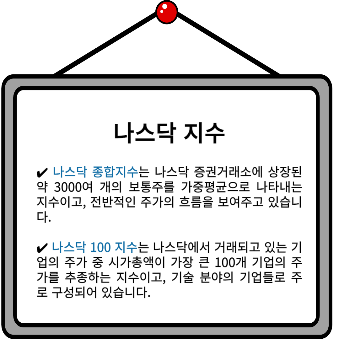 해외선물 나스닥 지수 / 개장시간 휴장일