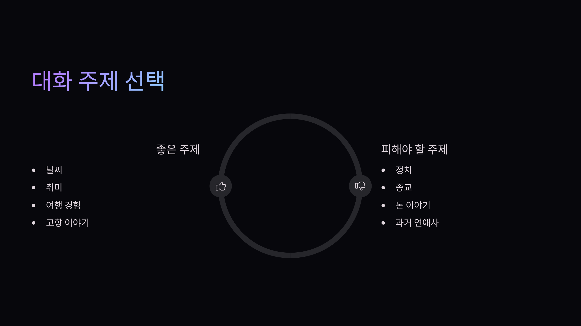 대화주제