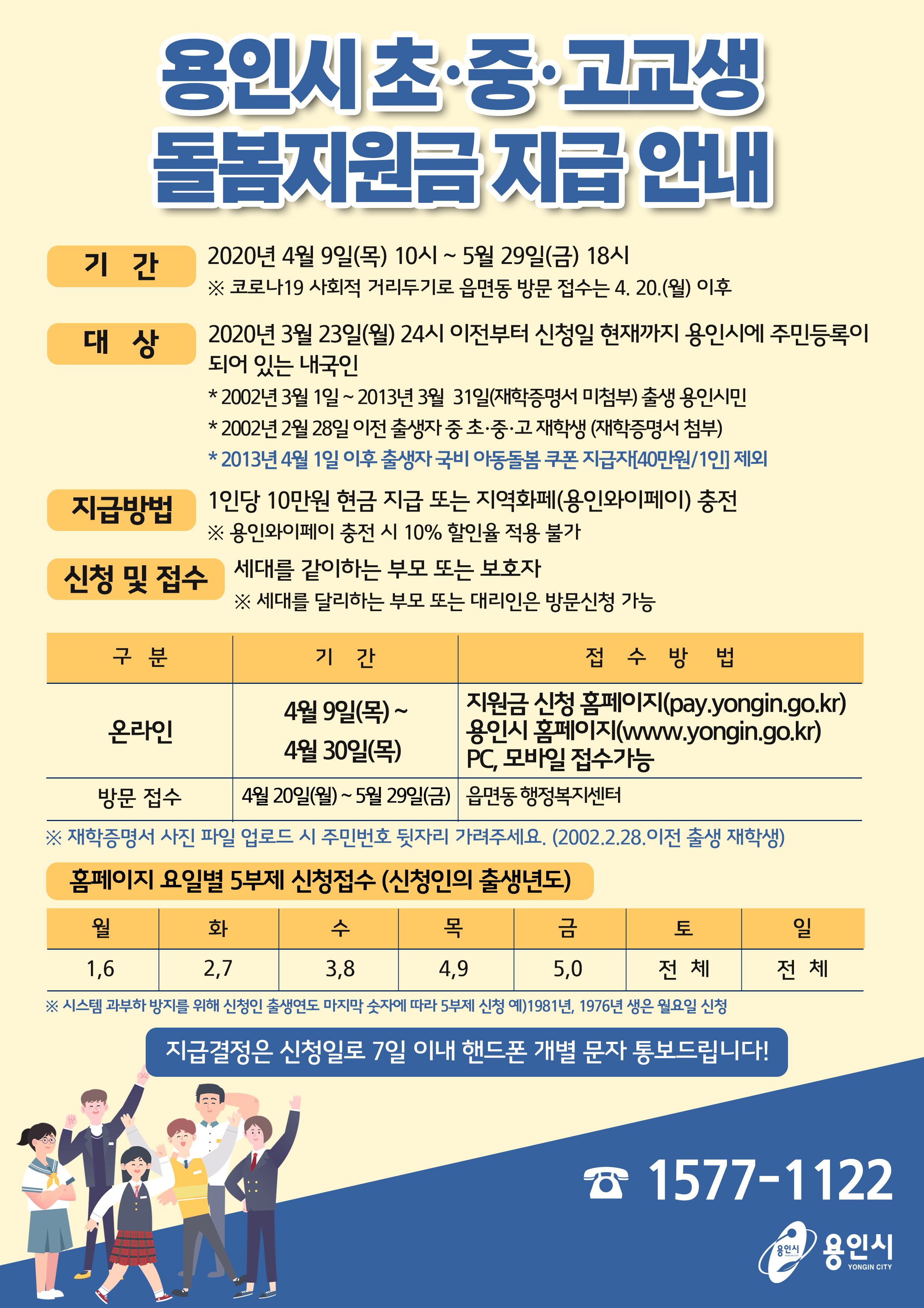  용인시 초중고 돌봄지원금