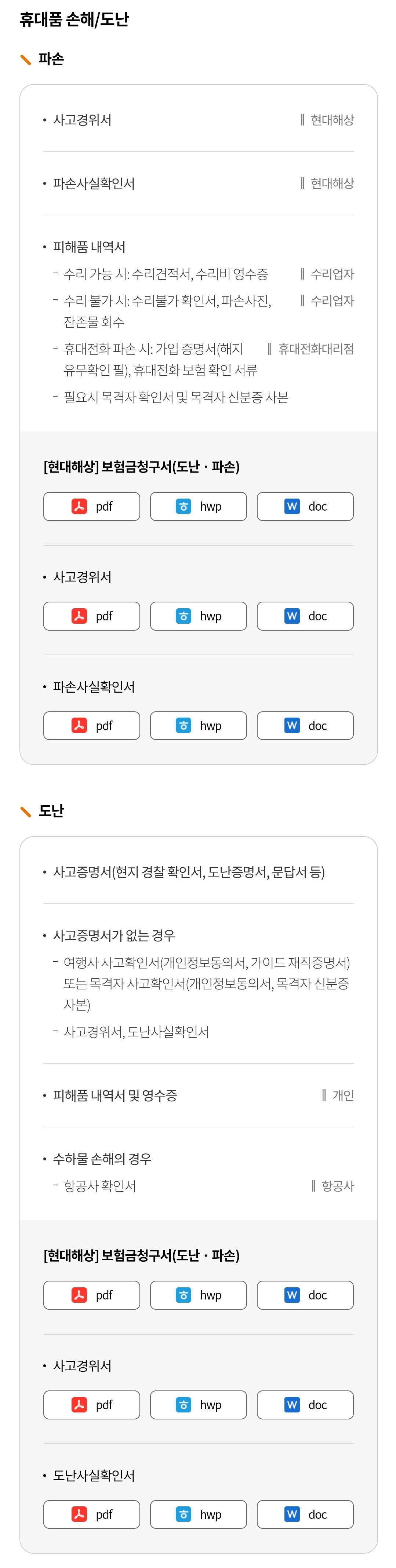 현대해상 여행 보험 "휴대폰 손해/도난" 보험금 청구 시 필요서류