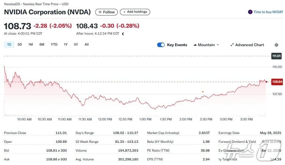 엔비디아 H100을 넘어? 화웨이 AI칩 개발 🚀