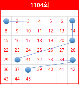 행운가판점 이미지