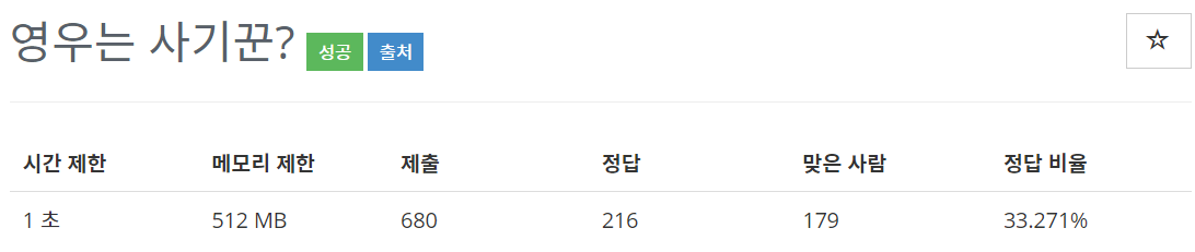  [백준(BOJ)] 14676번 : 영우는 사기꾼? - PYTHON[파이썬]