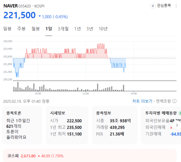 네이버
