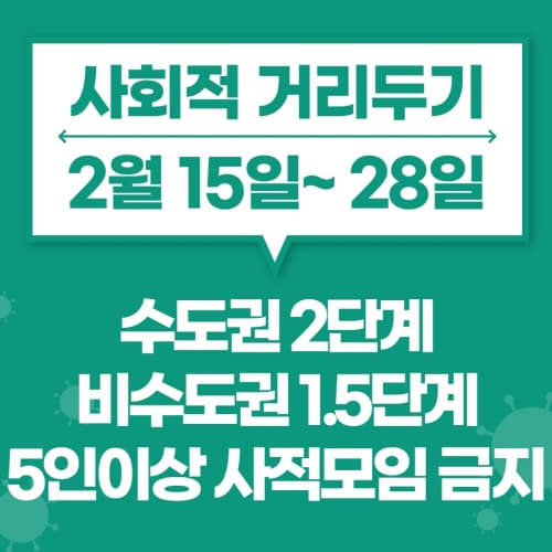  2월15일~ 28일 사회적 거리두기 수도권 2단계 비수도권 1.5단계/가족 5인이상 사적모임 적용제외