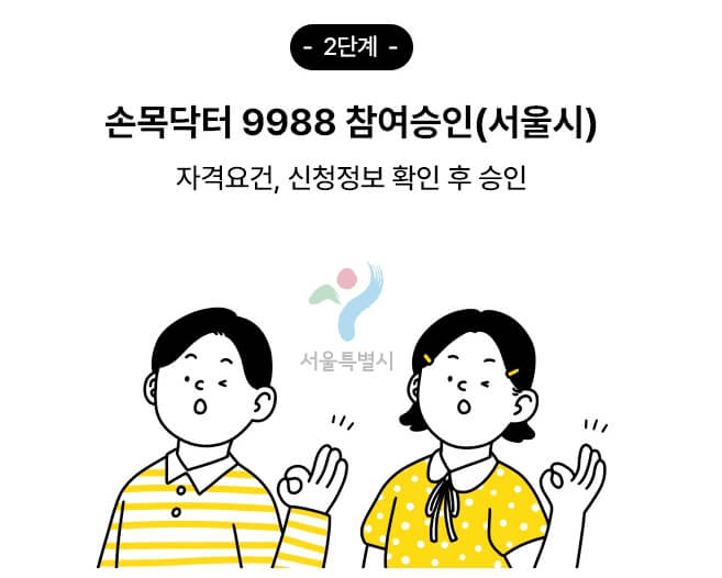 손목닥터9988