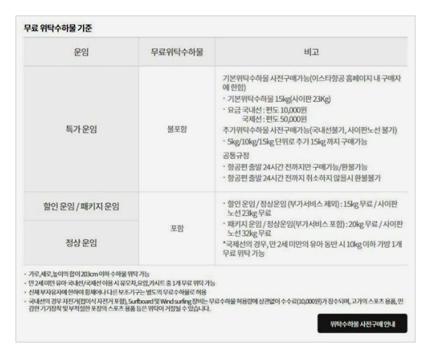 이스타항공