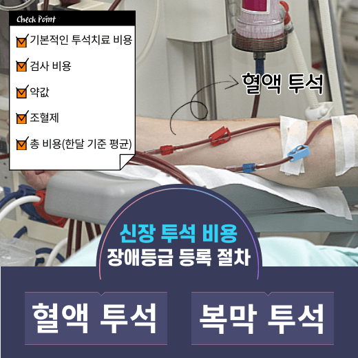 신장-투석-비용-횟수-시간-안내
