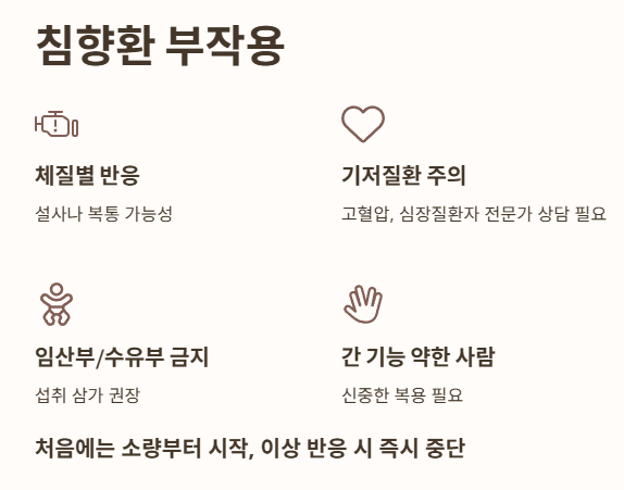 침향환 부작용