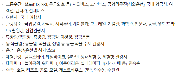 문화누리카드 신청방법